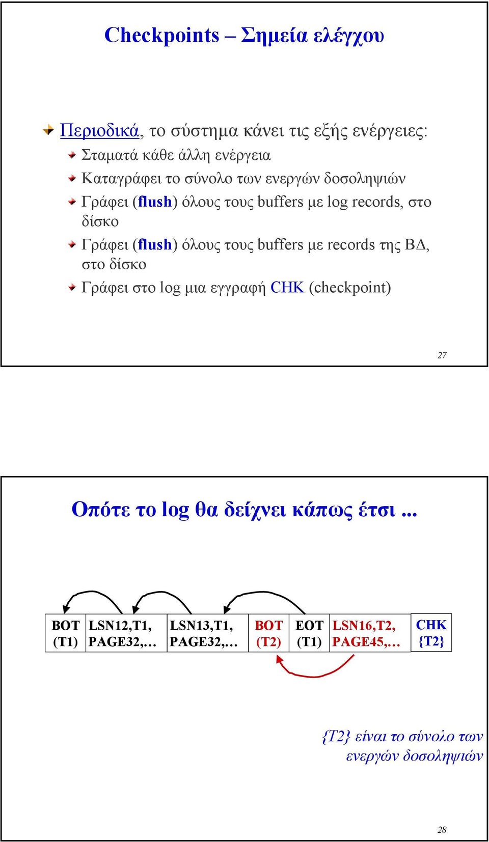 records της Β, στο δίσκο Γράφει στο log µια εγγραφή CHK (checkpoint) 27 Οπότε το log θα δείχνει κάπως έτσι.