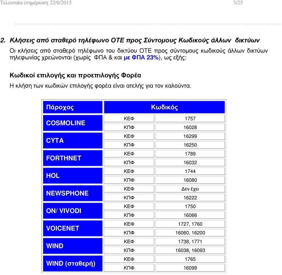 τηλεφωνίας χρεώνονται (χωρίς & και µε 23%), ως εξής: Κωδικοί επιλογής και προεπιλογής Φορέα Η κλήση των κωδικών επιλογής φορέα είναι ατελής για τον καλούντα.