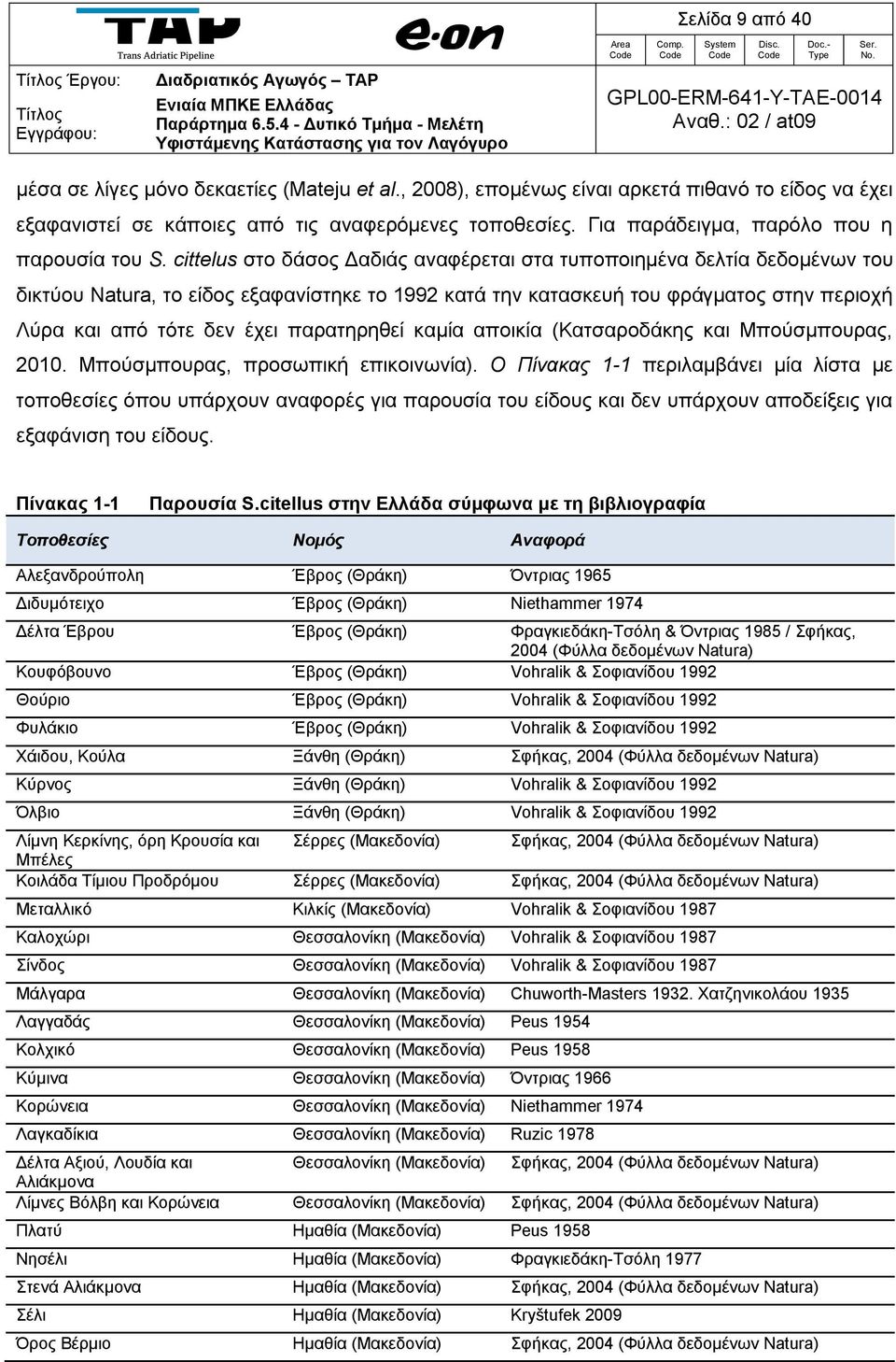 cittelus στο δάσος Δαδιάς αναφέρεται στα τυποποιημένα δελτία δεδομένων του δικτύου Natura, το είδος εξαφανίστηκε το 1992 κατά την κατασκευή του φράγματος στην περιοχή Λύρα και από τότε δεν έχει