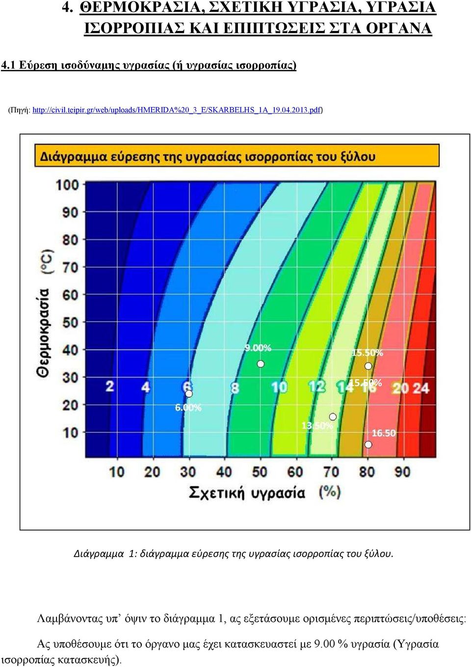 gr/web/uploads/hmerida%20_3_e/skarbelhs_1a_19.04.2013.pdf) 15.50% 16.