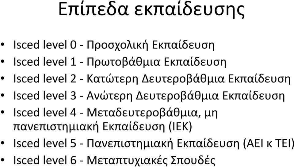 Δευτεροβάθμια Εκπαίδευση Isced level 4 Μεταδευτεροβάθμια, μη πανεπιστημιακή