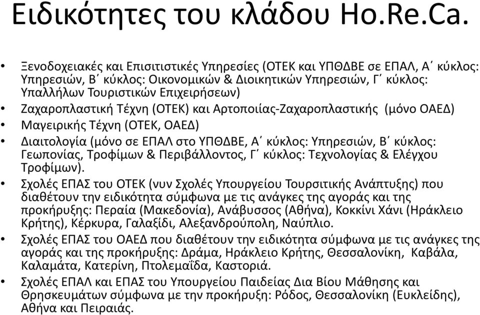 Τέχνη (ΟΤΕΚ) και Αρτοποιίας Ζαχαροπλαστικής (μόνο ΟΑΕΔ) Μαγειρικής Τέχνη (ΟΤΕΚ, ΟΑΕΔ) Διαιτολογία (μόνο σε ΕΠΑΛ στο ΥΠΘΔΒΕ, Α κύκλος: Υπηρεσιών, Β κύκλος: Γεωπονίας, Τροφίμων & Περιβάλλοντος, Γ