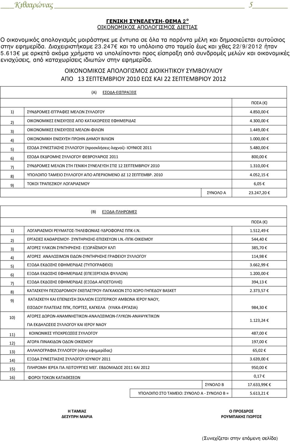 613 με αρκετά ακόμα χρήματα να υπολείπονται προς είσπραξη από συνδρομές μελών και οικονομικές ενισχύσεις, από καταχωρίσεις ιδιωτών στην εφημερίδα.