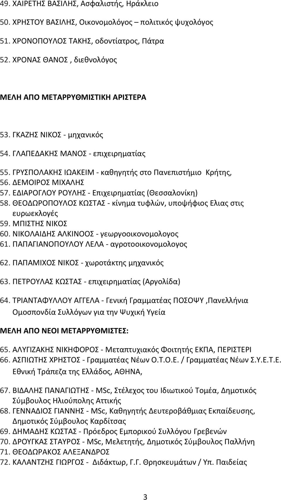 ΔΕΜΟΙΡΟΣ ΜΙΧΑΛΗΣ 57. ΕΔΙΑΡΟΓΛΟΥ ΡΟΥΛΗΣ - Επιχειρηματίας (Θεσσαλονίκη) 58. ΘΕΟΔΩΡΟΠΟΥΛΟΣ ΚΩΣΤΑΣ - κίνημα τυφλών, υποψήφιος Ελιας στις ευρωεκλογές 59. ΜΠΙΣΤΗΣ ΝΙΚΟΣ 60.