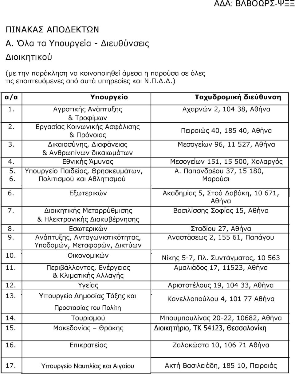 ικαιοσύνης, ιαφάνειας Μεσογείων 96, 11 527, Αθήνα & Ανθρωπίνων δικαιωµάτων 4. Εθνικής Άµυνας Μεσογείων 151, 15 500, Χολαργός 5. Υπουργείο Παιδείας, Θρησκευµάτων, Α. Παπανδρέου 37, 15 180, 6.