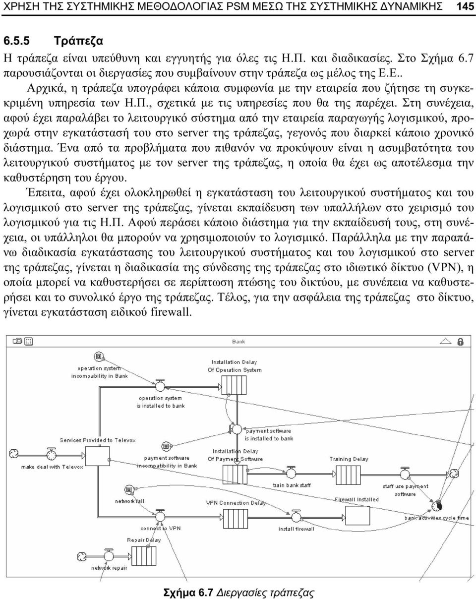 , σχετικά με τις υπηρεσίες που θα της παρέχει.