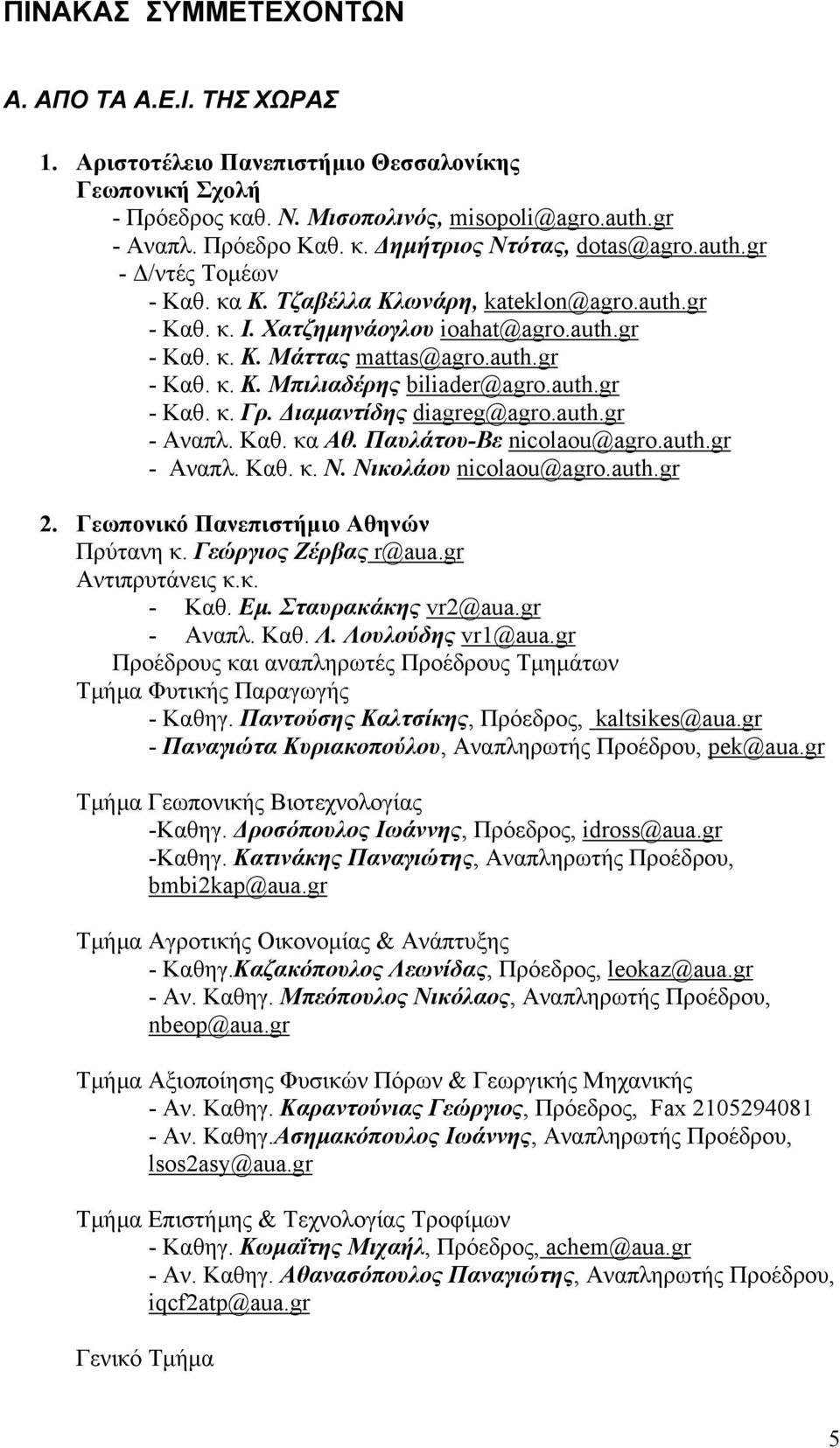 auth.gr - Καθ. κ. Γρ. ιαµαντίδης diagreg@agro.auth.gr - Αναπλ. Καθ. κα Αθ. Παυλάτου-Βε nicolaou@agro.auth.gr - Αναπλ. Καθ. κ. Ν. Νικολάου nicolaou@agro.auth.gr 2.