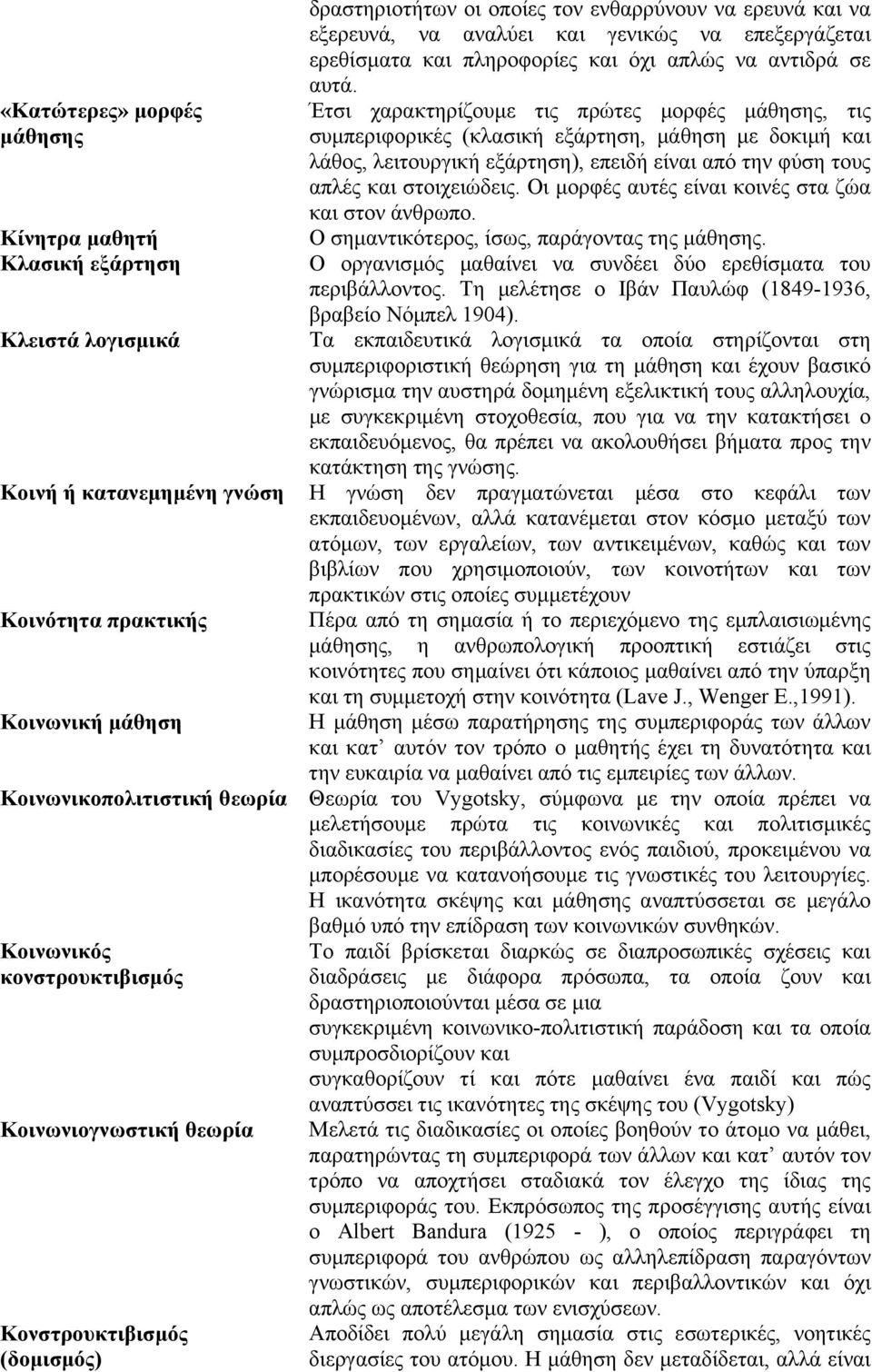 Έτσι χαρακτηρίζουμε τις πρώτες μορφές μάθησης, τις συμπεριφορικές (κλασική εξάρτηση, μάθηση με δοκιμή και λάθος, λειτουργική εξάρτηση), επειδή είναι από την φύση τους απλές και στοιχειώδεις.