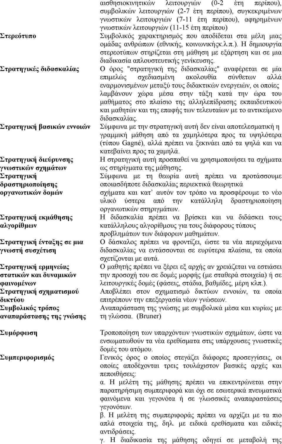 λειτουργιών (0-2 έτη περίπου), συμβολικών λειτουργιών (2-7 έτη περίπου), συγκεκριμένων γνωστικών λειτουργιών (7-11 έτη περίπου), αφηρημένων γνωστικών λειτουργιών (11-15 έτη περίπου) Συμβολικός