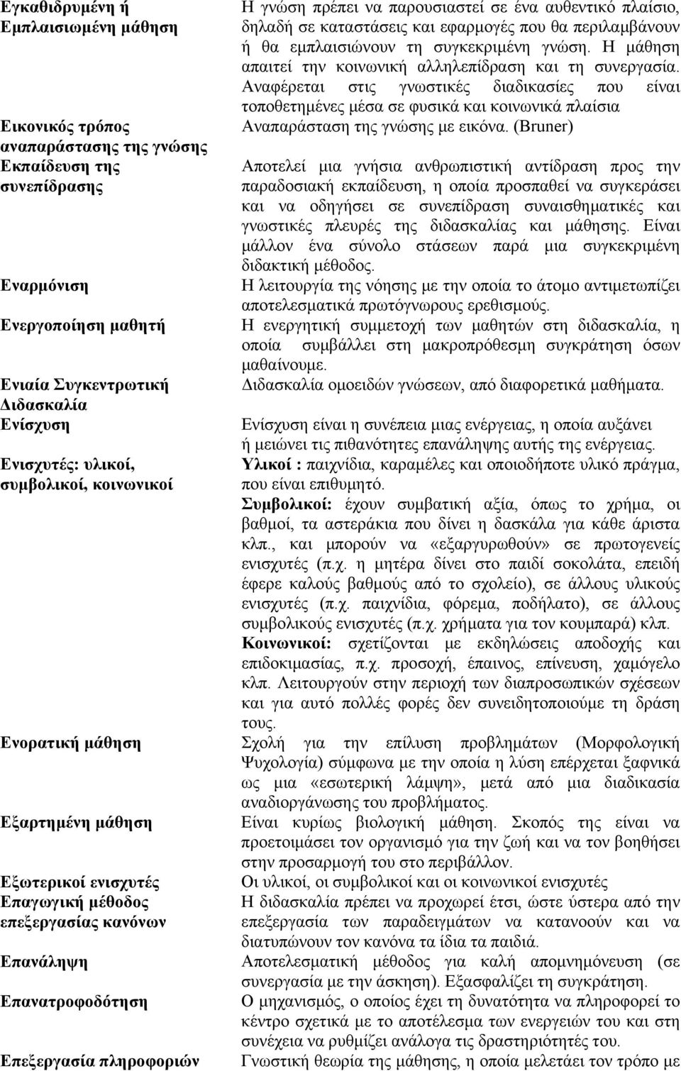 Η μάθηση απαιτεί την κοινωνική αλληλεπίδραση και τη συνεργασία. Αναφέρεται στις γνωστικές διαδικασίες που είναι τοποθετημένες μέσα σε φυσικά και κοινωνικά πλαίσια Αναπαράσταση της γνώσης με εικόνα.