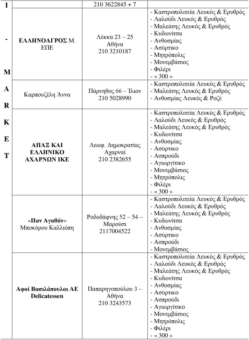 Βασιλόπουλοι Delicatessen 210 3622845 + 7 Λέκκα 23 25 210 3210187 Πάρνηθος 66