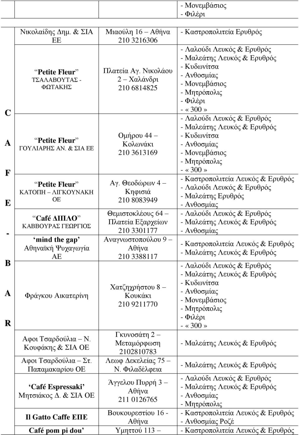 Παπαμακαρίου Café Espressaki ητσιάκος Δ. & Σ ιαούλη 16 210 3216306 Πλατεία γ. Νικολάου 2 Χαλάνδρι 210 6814825 μήρου 44 Κολωνάκι 210 3613169 γ.