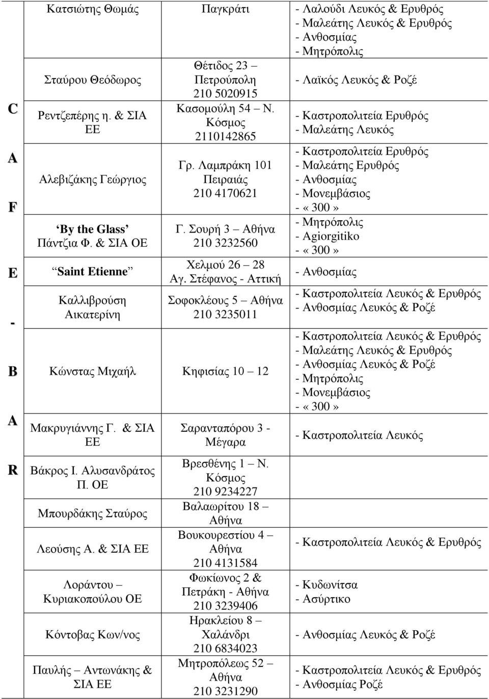 Στέφανος - ττική Σοφοκλέους 5 210 3235011 Κώνστας ιχαήλ Κηφισίας 10 12 ακρυγιάννης Γ. & Σ Βάκρος. λυσανδράτος Π. πουρδάκης Σταύρος Λεούσης.