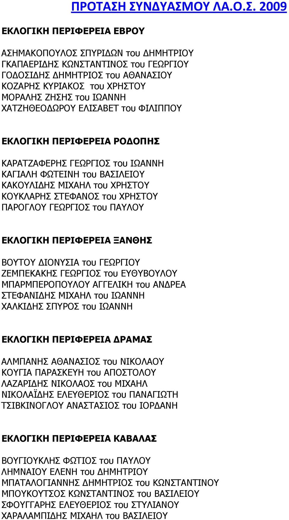 του ΙΩΑΝΝΗ ΧΑΤΖΗΘΕΟ ΩΡΟΥ ΕΛΙΣΑΒΕΤ του ΦΙΛΙΠΠΟΥ ΕΚΛΟΓΙΚΗ ΠΕΡΙΦΕΡΕΙΑ ΡΟ ΟΠΗΣ ΚΑΡΑΤΖΑΦΕΡΗΣ ΓΕΩΡΓΙΟΣ του ΙΩΑΝΝΗ ΚΑΓΙΑΛΗ ΦΩΤΕΙΝΗ του ΒΑΣΙΛΕΙΟΥ ΚΑΚΟΥΛΙ ΗΣ ΜΙΧΑΗΛ του ΧΡΗΣΤΟΥ ΚΟΥΚΛΑΡΗΣ ΣΤΕΦΑΝΟΣ του ΧΡΗΣΤΟΥ