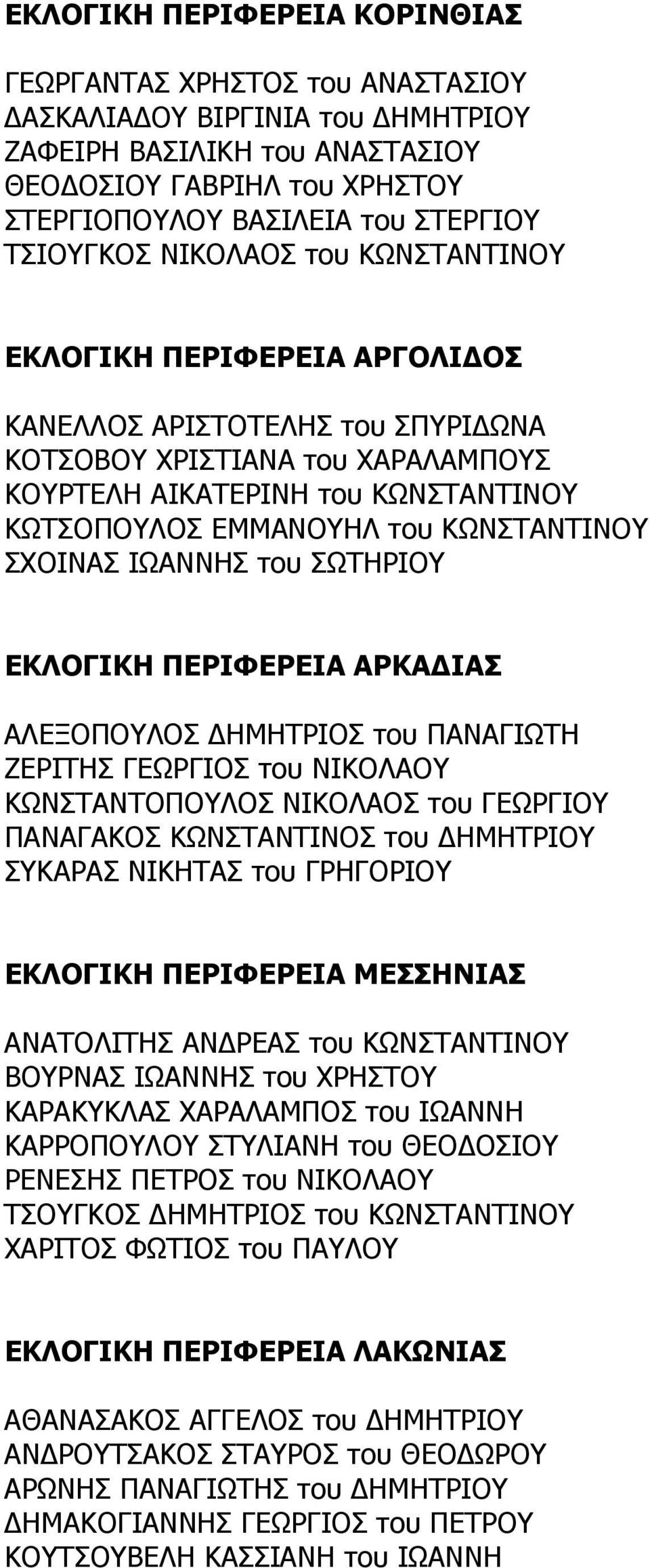 ΚΩΝΣΤΑΝΤΙΝΟΥ ΣΧΟΙΝΑΣ ΙΩΑΝΝΗΣ του ΣΩΤΗΡΙΟΥ ΕΚΛΟΓΙΚΗ ΠΕΡΙΦΕΡΕΙΑ ΑΡΚΑ ΙΑΣ ΑΛΕΞΟΠΟΥΛΟΣ ΗΜΗΤΡΙΟΣ του ΠΑΝΑΓΙΩΤΗ ΖΕΡΙΤΗΣ ΓΕΩΡΓΙΟΣ του ΝΙΚΟΛΑΟΥ ΚΩΝΣΤΑΝΤΟΠΟΥΛΟΣ ΝΙΚΟΛΑΟΣ του ΓΕΩΡΓΙΟΥ ΠΑΝΑΓΑΚΟΣ ΚΩΝΣΤΑΝΤΙΝΟΣ