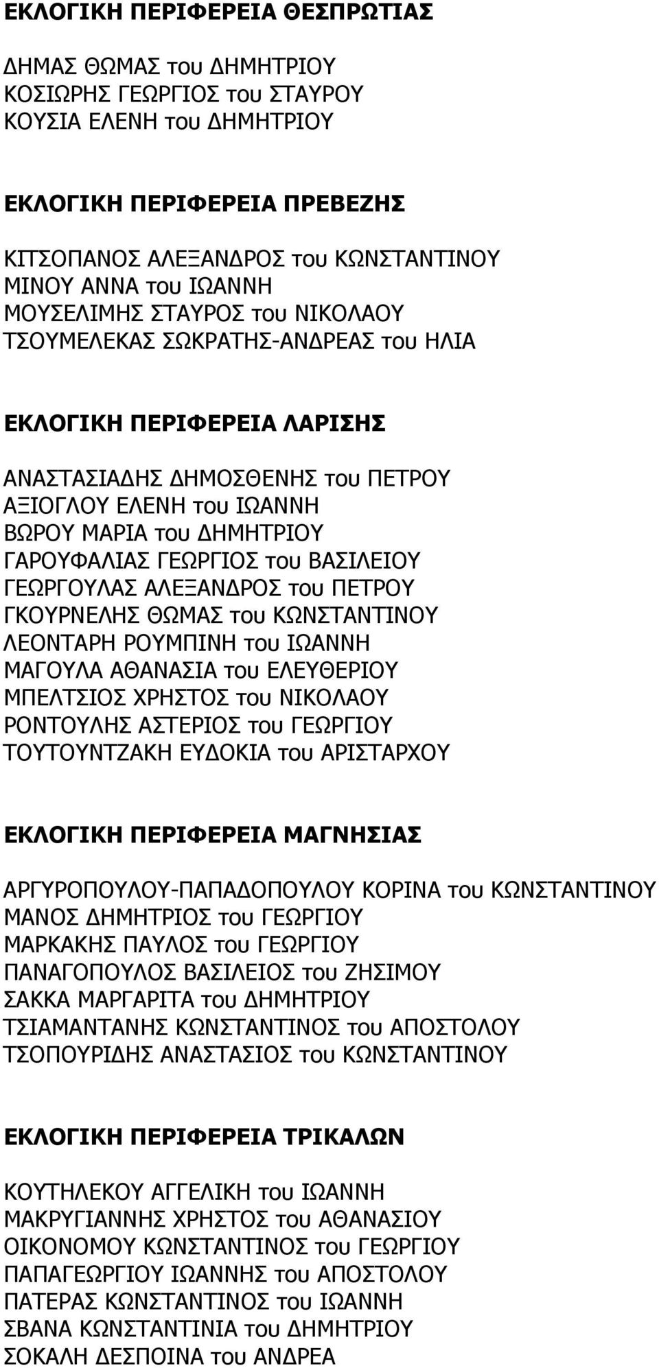 ΓΑΡΟΥΦΑΛΙΑΣ ΓΕΩΡΓΙΟΣ του ΒΑΣΙΛΕΙΟΥ ΓΕΩΡΓΟΥΛΑΣ ΑΛΕΞΑΝ ΡΟΣ του ΠΕΤΡΟΥ ΓΚΟΥΡΝΕΛΗΣ ΘΩΜΑΣ του ΚΩΝΣΤΑΝΤΙΝΟΥ ΛΕΟΝΤΑΡΗ ΡΟΥΜΠΙΝΗ του ΙΩΑΝΝΗ ΜΑΓΟΥΛΑ ΑΘΑΝΑΣΙΑ του ΕΛΕΥΘΕΡΙΟΥ ΜΠΕΛΤΣΙΟΣ ΧΡΗΣΤΟΣ του ΝΙΚΟΛΑΟΥ