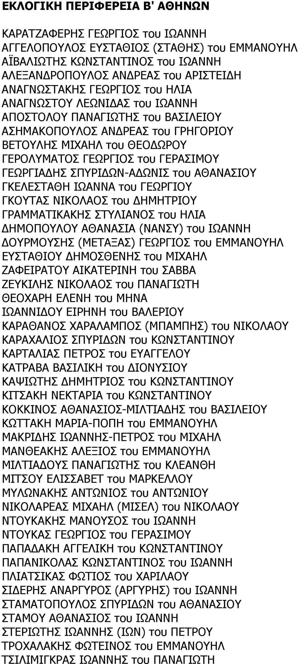 ΣΠΥΡΙ ΩΝ-Α ΩΝΙΣ του ΑΘΑΝΑΣΙΟΥ ΓΚΕΛΕΣΤΑΘΗ ΙΩΑΝΝΑ του ΓΕΩΡΓΙΟΥ ΓΚΟΥΤΑΣ ΝΙΚΟΛΑΟΣ του ΗΜΗΤΡΙΟΥ ΓΡΑΜΜΑΤΙΚΑΚΗΣ ΣΤΥΛΙΑΝΟΣ του ΗΛΙΑ ΗΜΟΠΟΥΛΟΥ ΑΘΑΝΑΣΙΑ (ΝΑΝΣΥ) του ΙΩΑΝΝΗ ΟΥΡΜΟΥΣΗΣ (ΜΕΤΑΞΑΣ) ΓΕΩΡΓΙΟΣ του