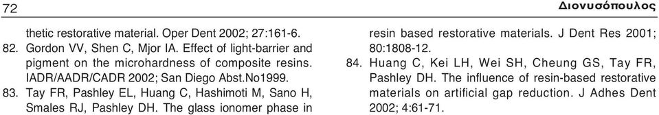 Tay FR, Pashley EL, Huang C, Hashimoti M, Sano H, Smales RJ, Pashley DH. The glass ionomer phase in resin based restorative materials.