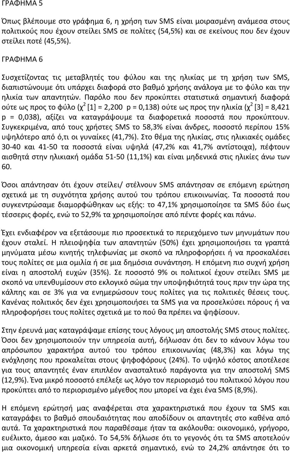 Παρόλο που δεν προκύπτει στατιστικά σημαντική διαφορά ούτε ως προς το φύλο (χ 2 [1] = 2,200 p = 0,138) ούτε ως προς την ηλικία (χ 2 [3] = 8,421 p = 0,038), αξίζει να καταγράψουμε τα διαφορετικά