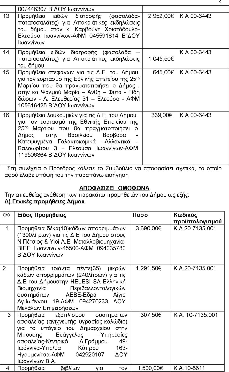 Ελευθερίας 31 Ελεούσα - ΑΦΜ 105616425 Β ΔΟΥ 16 Προμήθεια λουκουμιών για τις Δ.Ε. του Δήμου, για τον εορτασμό της Εθνικής Επετείου της 25 ης Μαρτίου που θα πραγματοποιήσει ο Δήμος, στην Βασιλείου