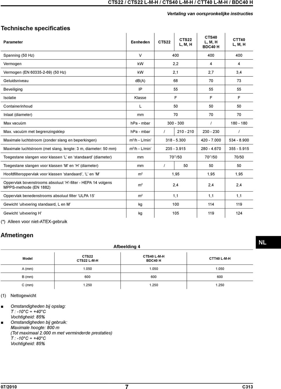 mbar 300-300 / 180-180 Max. vacuüm met begrenzingsklep hpa - mbar / 210-210 230-230 / Maximale luchtstroom (zonder slang en beperkingen) m 3 /h - L/min 318-5.300 420-7.000 534-8.