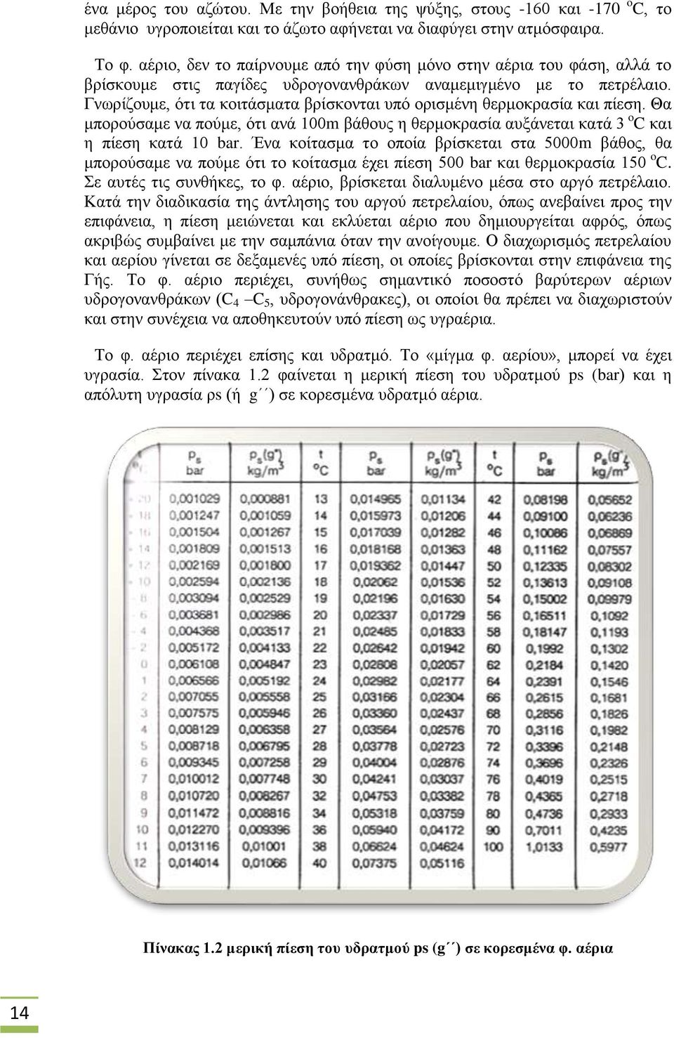 Γνωρίζουμε, ότι τα κοιτάσματα βρίσκονται υπό ορισμένη θερμοκρασία και πίεση. Θα μπορούσαμε να πούμε, ότι ανά 100m βάθους η θερμοκρασία αυξάνεται κατά 3 o C και η πίεση κατά 10 bar.