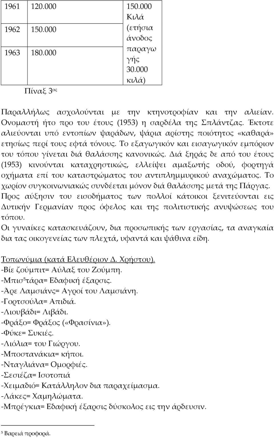 Το εξαγωγικόν και εισαγωγικόν εμπόριον του τόπου γίνεται διά θαλάσσης κανονικώς.