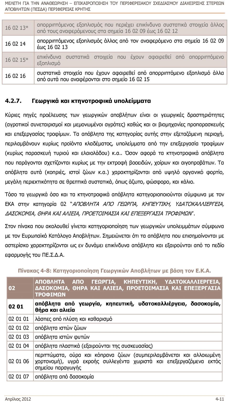 εξοπλισμό άλλα από αυτά που αναφέρονται στο σημείο 16 02 15 4.2.7.