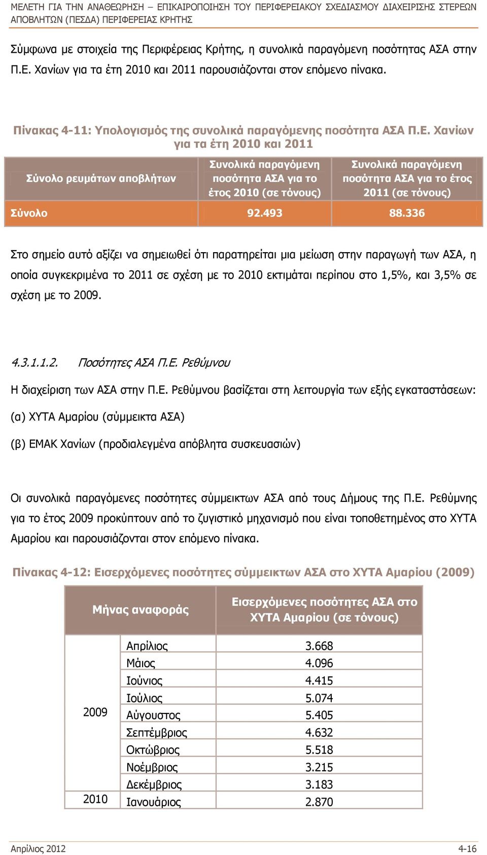 Χανίων για τα έτη 2010 και 2011 Σύνολο ρευμάτων αποβλήτων Συνολικά παραγόμενη ποσότητα ΑΣΑ για το έτος 2010 (σε τόνους) Συνολικά παραγόμενη ποσότητα ΑΣΑ για το έτος 2011 (σε τόνους) Σύνολο 92.493 88.