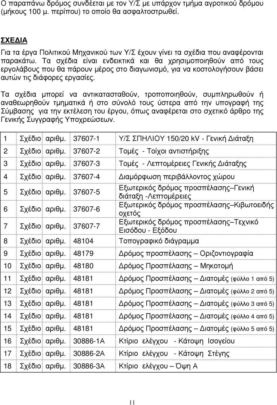 Tα σχέδια είναι ενδεικτικά και θα χρησιµοποιηθούν από τους εργολάβους που θα πάρουν µέρος στο διαγωνισµό, για να κοστολογήσουν βάσει αυτών τις διάφορες εργασίες.