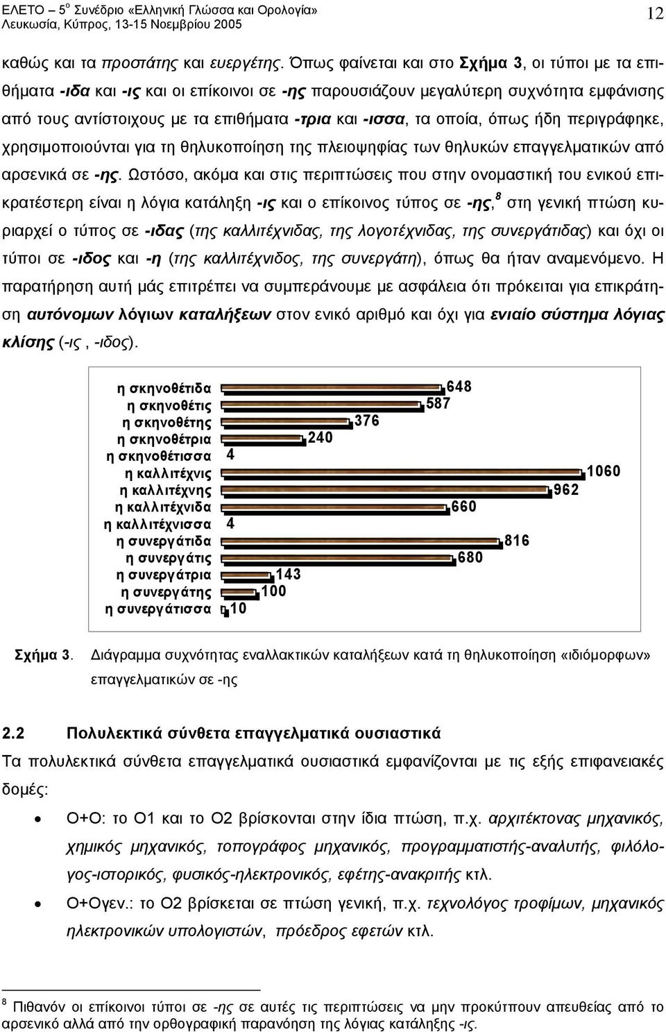 οποία, όπως ήδη περιγράφηκε, χρησιμοποιούνται για τη θηλυκοποίηση της πλειοψηφίας των θηλυκών επαγγελματικών από αρσενικά σε -ης.