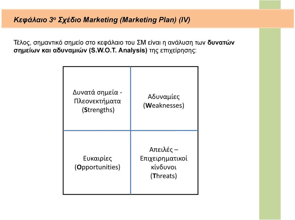 Analysis) της επιχείρησης: Δυνατά σημεία Πλεονεκτήματα (Strengths) Αδυναμίες