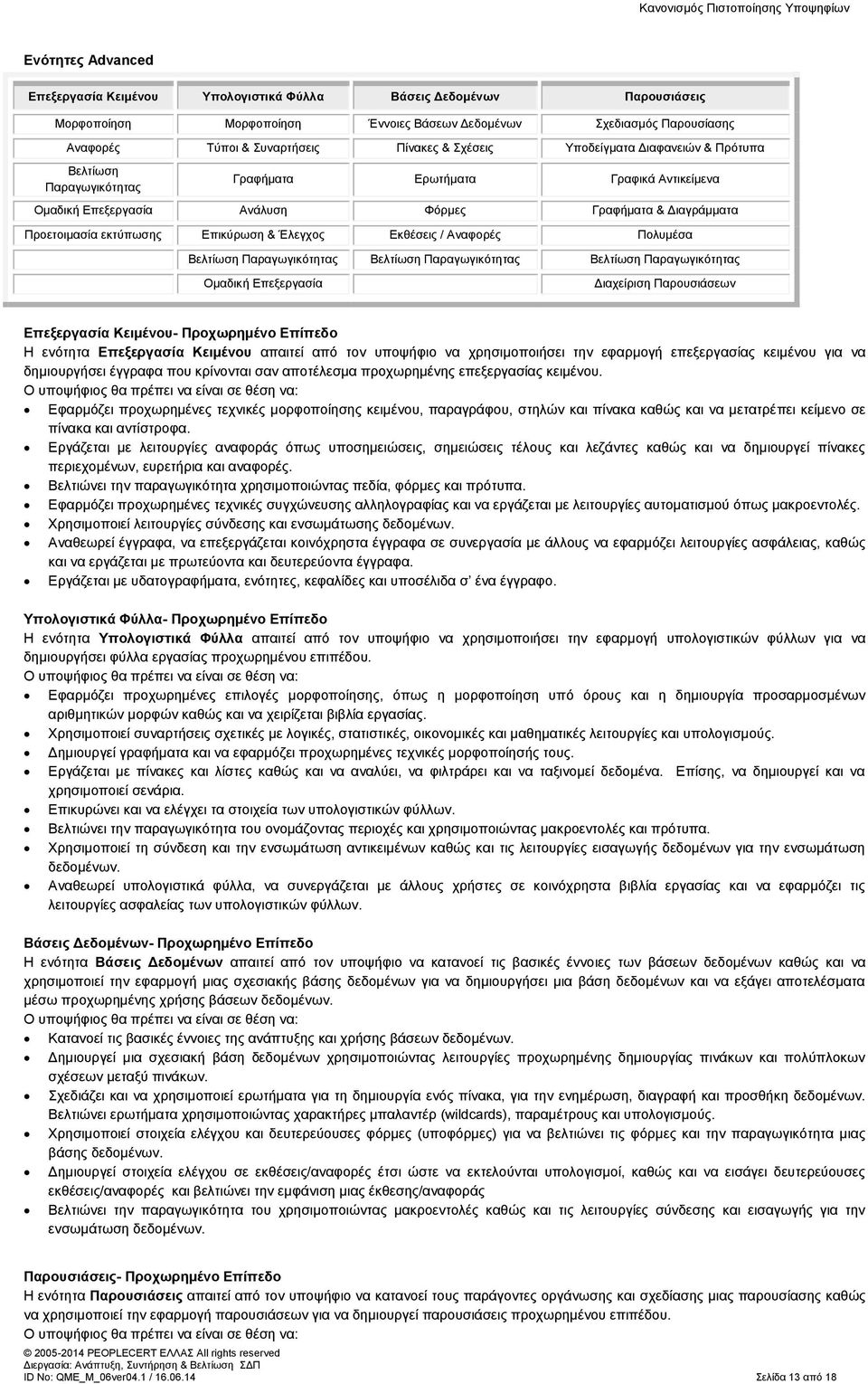 Έλεγχος Εκθέσεις / Αναφορές Πολυμέσα Βελτίωση Παραγωγικότητας Βελτίωση Παραγωγικότητας Βελτίωση Παραγωγικότητας Ομαδική Επεξεργασία Διαχείριση Παρουσιάσεων Επεξεργασία Κειμένου- Προχωρημένο Επίπεδο Η