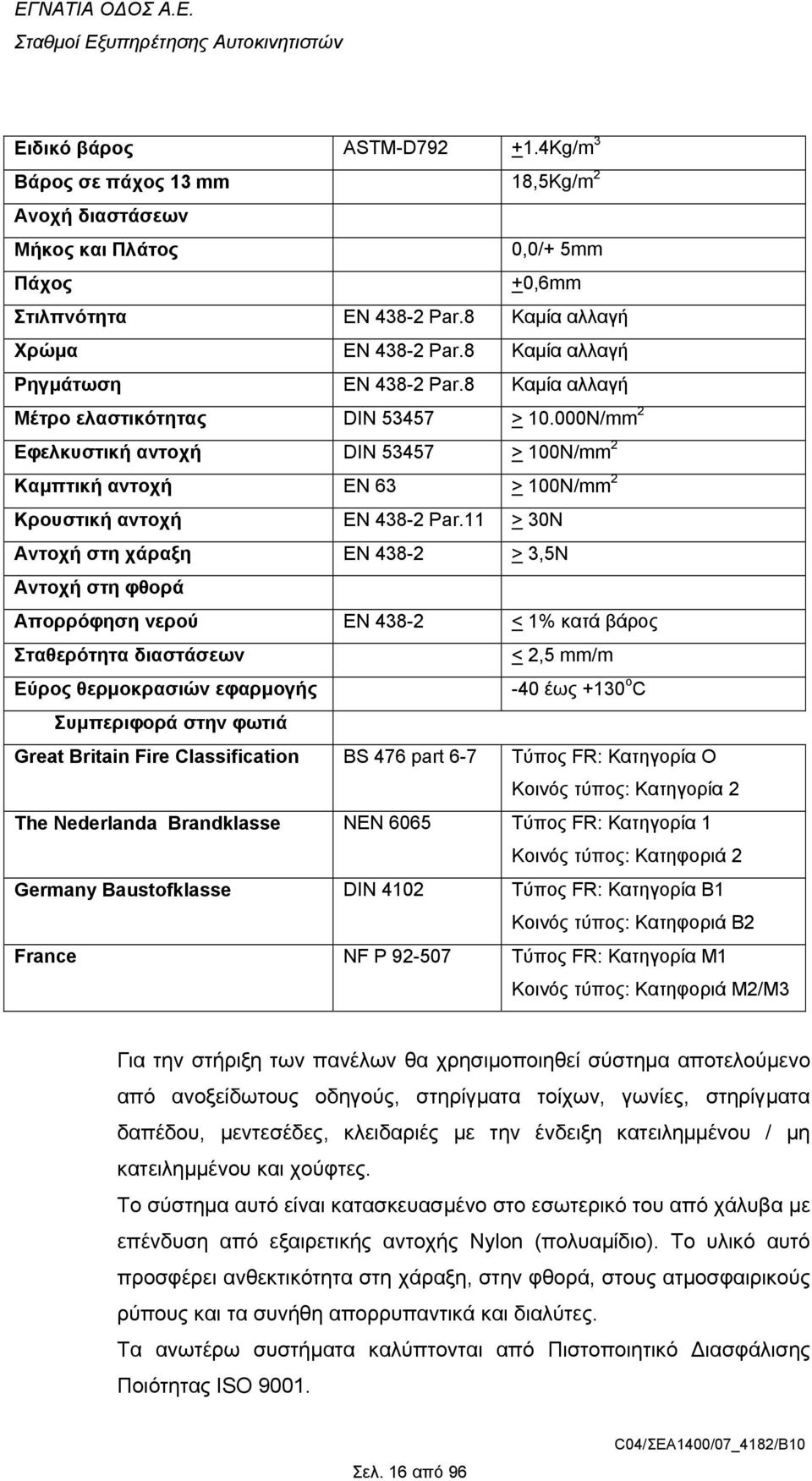 000N/mm 2 Εφελκυστική αντοχή DIN 53457 > 100N/mm 2 Καµπτική αντοχή ΕΝ 63 > 100N/mm 2 Κρουστική αντοχή ΕΝ 438-2 Par.