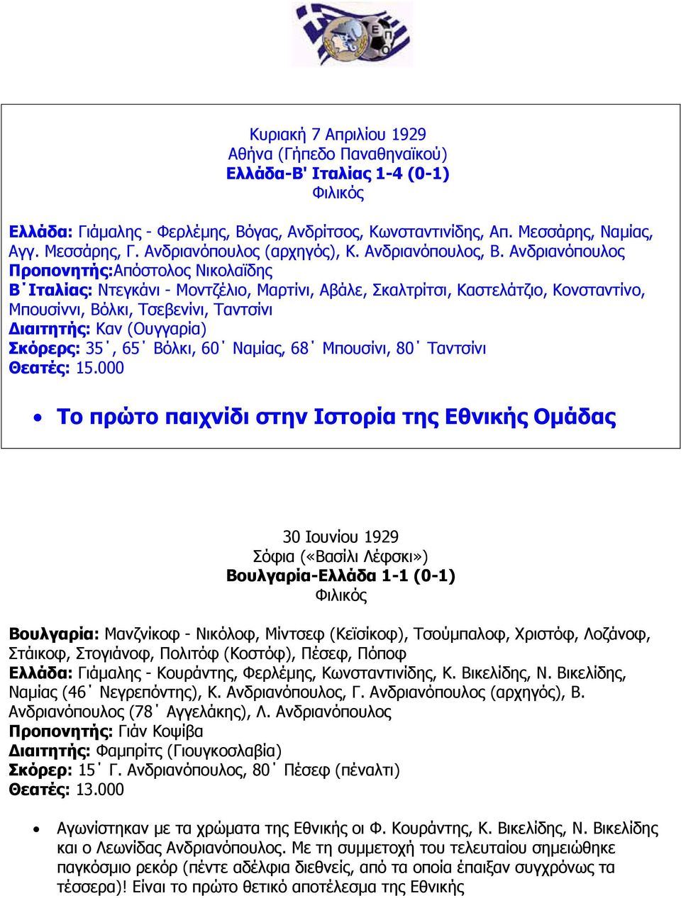 Ανδριανόπουλος Προπονητής:Απόστολος Νικολαϊδης Β Ιταλίας: Ντεγκάνι - Μοντζέλιο, Μαρτίνι, Αβάλε, Σκαλτρίτσι, Καστελάτζιο, Κονσταντίνο, Μπουσίννι, Βόλκι, Τσεβενίνι, Ταντσίνι ιαιτητής: Καν (Ουγγαρία)