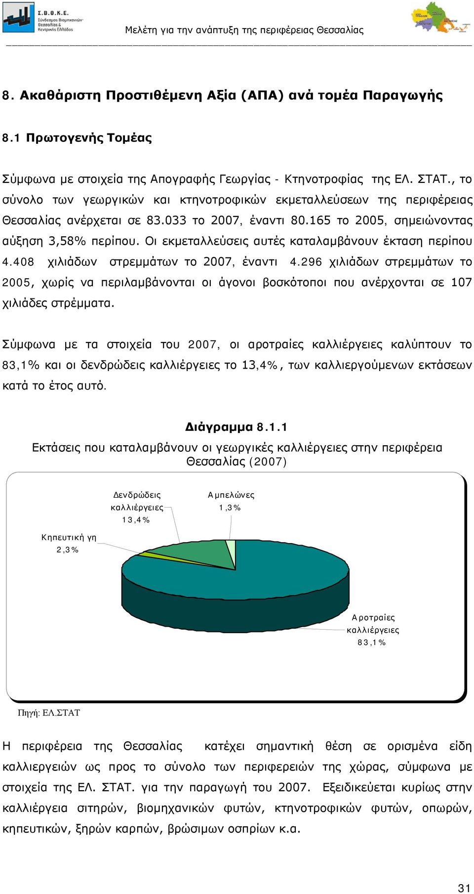 Οι εκμεταλλεύσεις αυτές καταλαμβάνουν έκταση περίπου 4.408 χιλιάδων στρεμμάτων το 2007, έναντι 4.