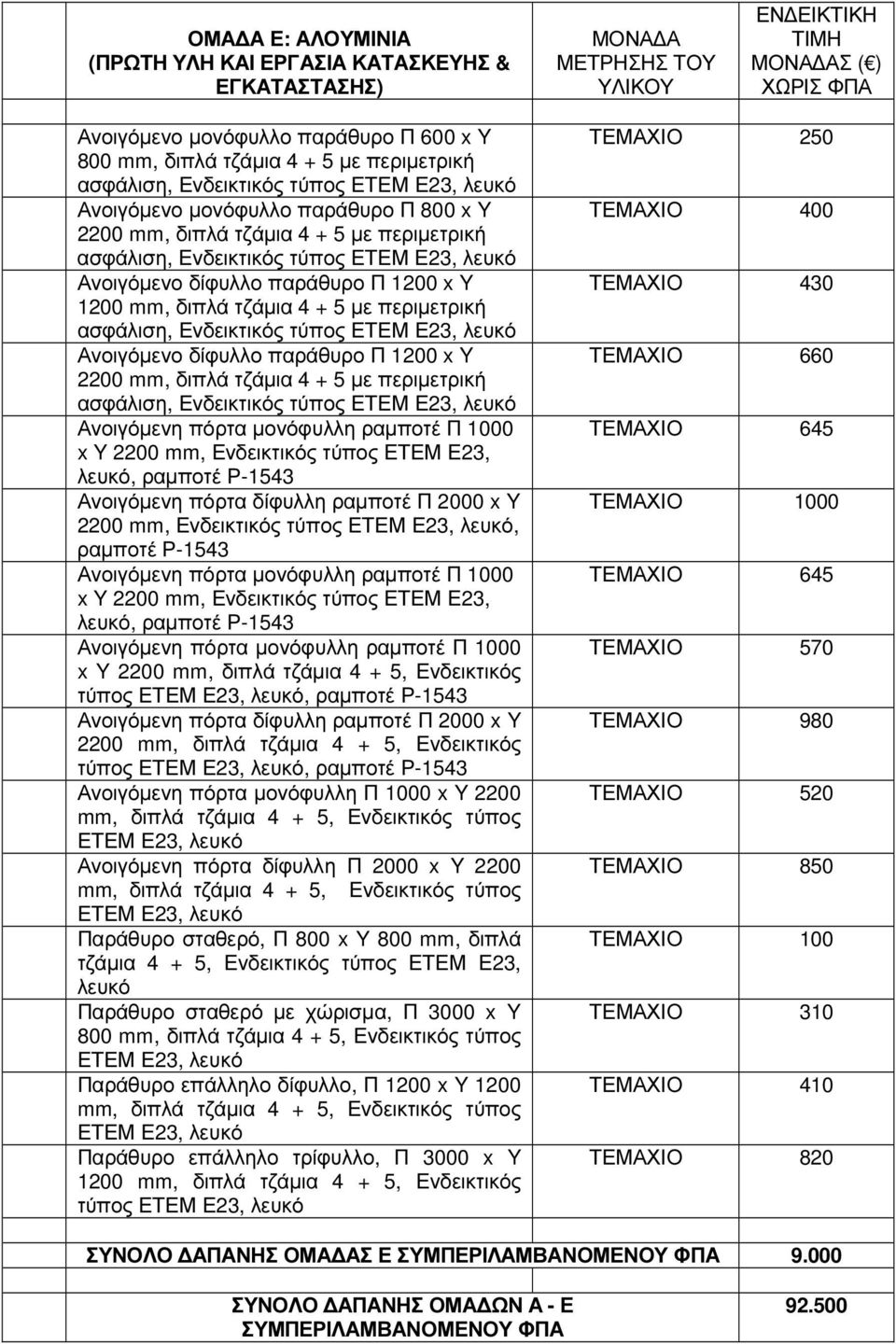 Ανοιγόµενη πόρτα µονόφυλλη ραµποτέ Π 1000 x Y 2200 mm, Ενδεικτικός τύπος ΕΤΕΜ Ε23, λευκό, ραµποτέ Ρ-1543 Ανοιγόµενη πόρτα δίφυλλη ραµποτέ Π 2000 x Y 2200 mm, Ενδεικτικός τύπος, ραµποτέ Ρ-1543