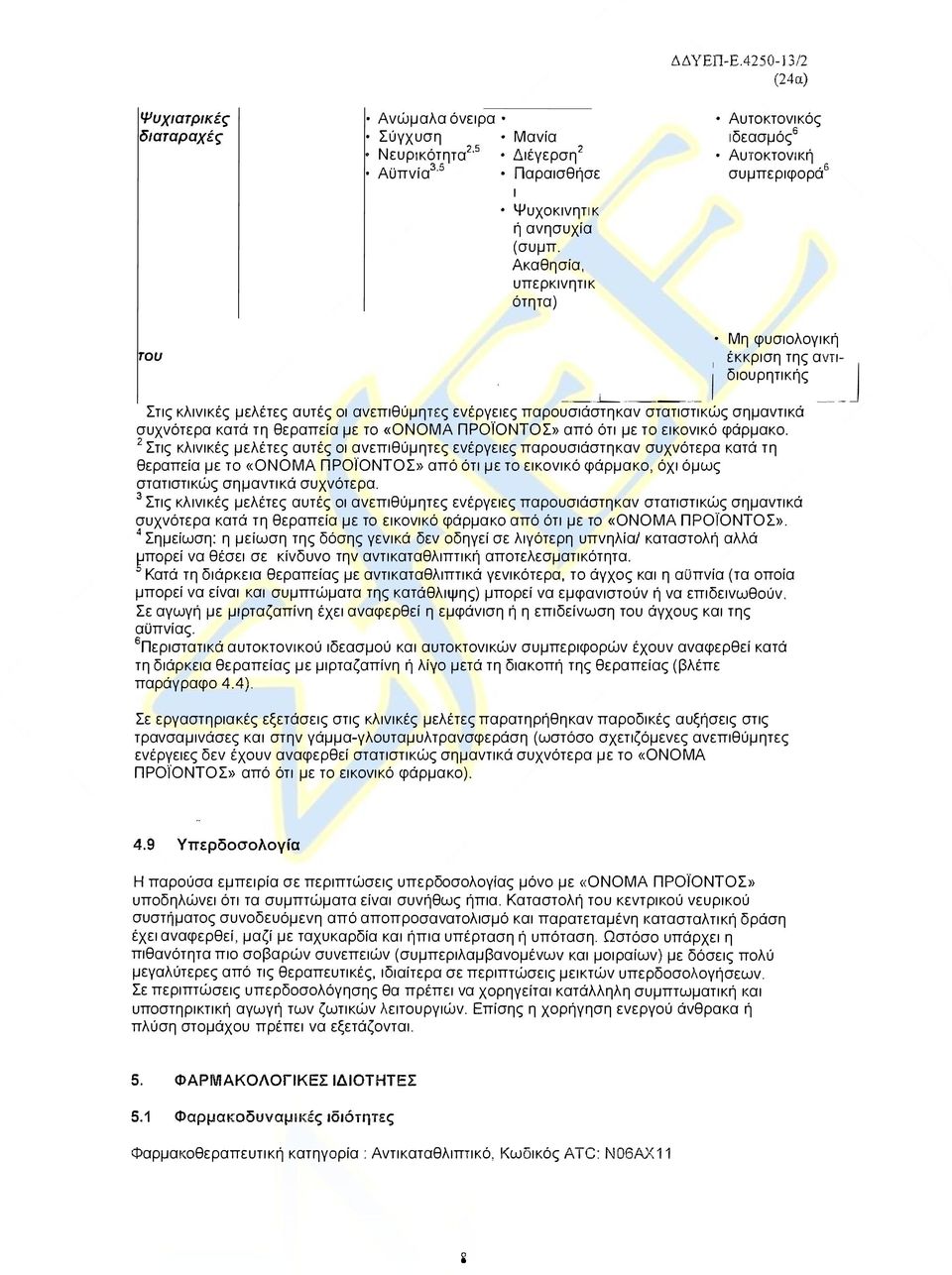 «ΟΝΟΜΑ προϊοντοσ» από ότι με το εικονικό φάρμακο. 1 Νευρlκότητα 2. 5 Διέγερση 2 ΔΔΥΕΠ-Ε.4250-] 3/2 Ανώμαλα όνειρα' Αυτοκτονικός Σύγχυση Μανία ιδεασμός 6 Αυτοκτονlκή Αϋπνία 3.