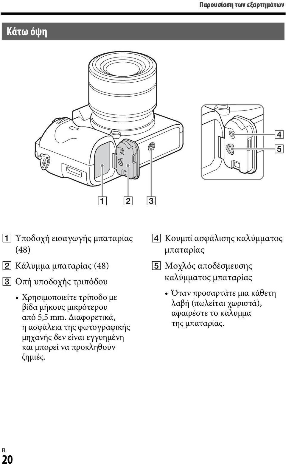 Διαφορετικά, η ασφάλεια της φωτογραφικής μηχανής δεν είναι εγγυημένη και μπορεί να προκληθούν ζημιές.