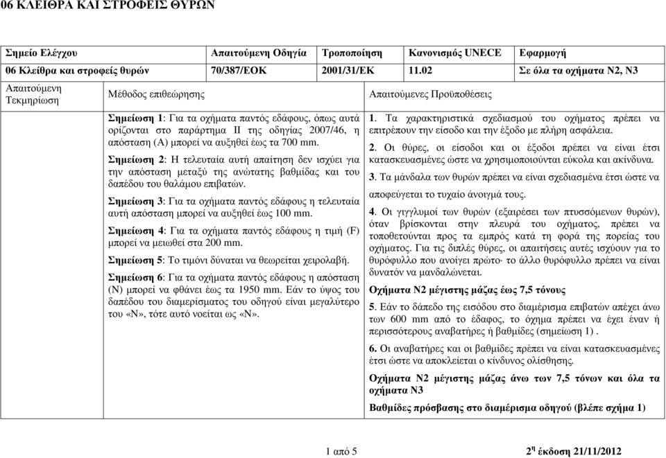 Σηµείωση 2: Η τελευταία αυτή απαίτηση δεν ισχύει για την απόσταση µεταξύ της ανώτατης βαθµίδας και του δαπέδου του θαλάµου επιβατών.