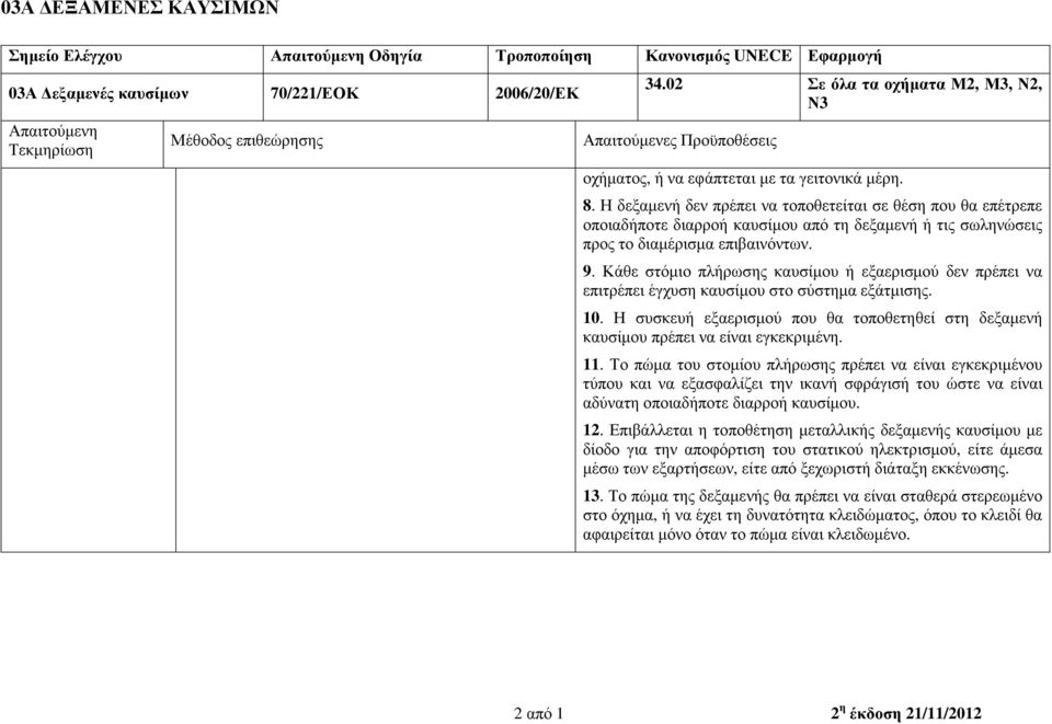 Κάθε στόµιο πλήρωσης καυσίµου ή εξαερισµού δεν πρέπει να επιτρέπει έγχυση καυσίµου στο σύστηµα εξάτµισης. 10. Η συσκευή εξαερισµού που θα τοποθετηθεί στη δεξαµενή καυσίµου πρέπει να είναι εγκεκριµένη.