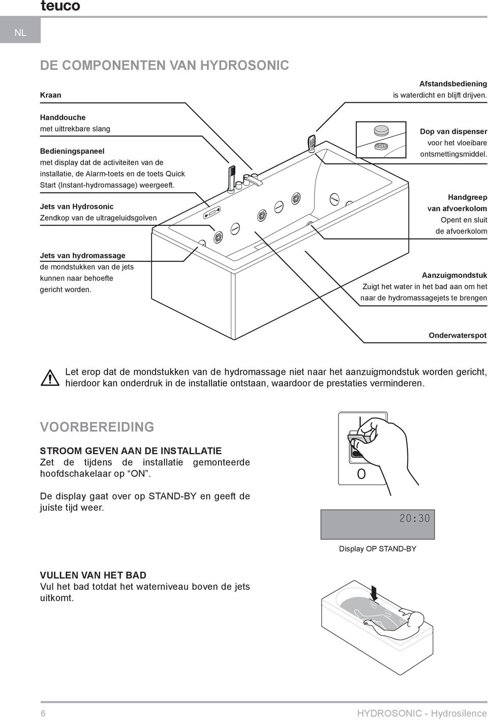 Jets van Hydrosonic Zendkop van de ultrageluidsgolven Dop van dispenser voor het vloeibare ontsmettingsmiddel.