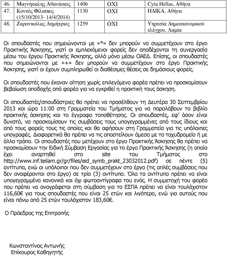 αποδέχονται τη συνεργασία μέσω του έργου Πρακτικής Άσκησης, αλλά μόνο μέσω ΟΑΕΔ.