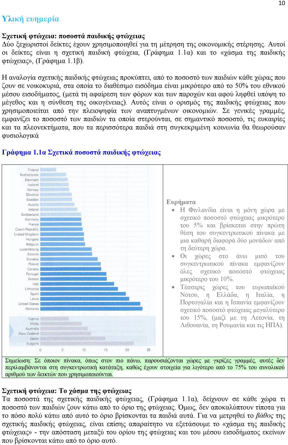 Η αναλογία σχετικής παιδικής φτώχειας προκύπτει, από το ποσοστό των παιδιών κάθε χώρας που ζουν σε νοικοκυριά, στα οποία το διαθέσιμο εισόδημα είναι μικρότερο από το 50% του εθνικού μέσου