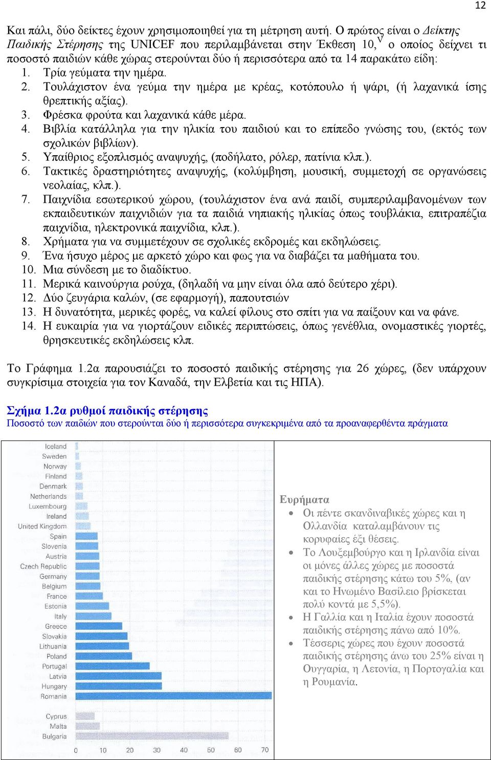 Τρία γεύματα την ημέρα. 2. Τουλάχιστον ένα γεύμα την ημέρα με κρέας, κοτόπουλο ή ψάρι, (ή λαχανικά ίσης θρεπτικής αξίας). 3. Φρέσκα φρούτα και λαχανικά κάθε μέρα. 4.