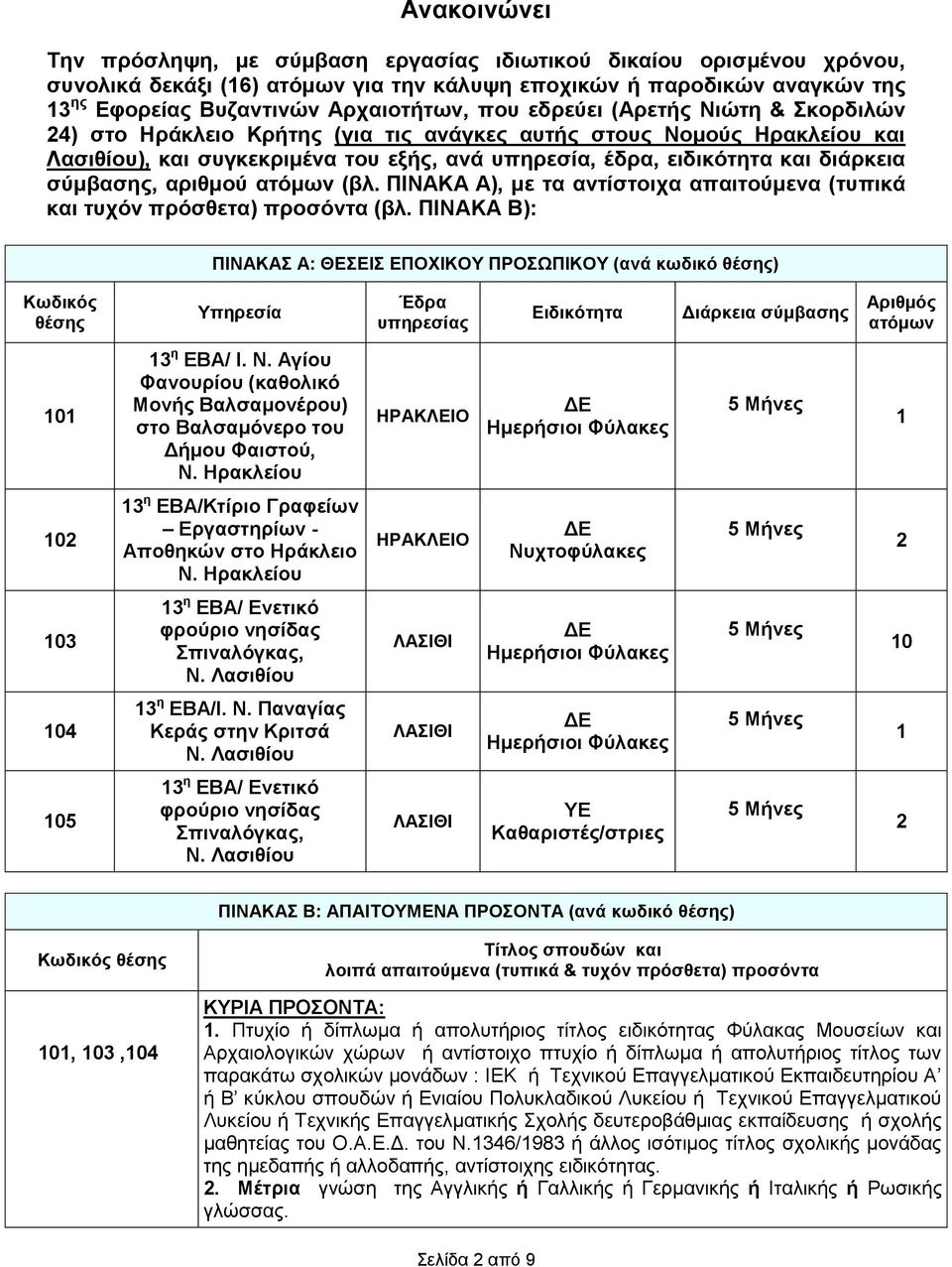 σύμβασης, αριθμού ατόμων (βλ. ΠΙΝΑΚΑ Α), με τα αντίστοιχα απαιτούμενα (τυπικά και τυχόν πρόσθετα) προσόντα (βλ.