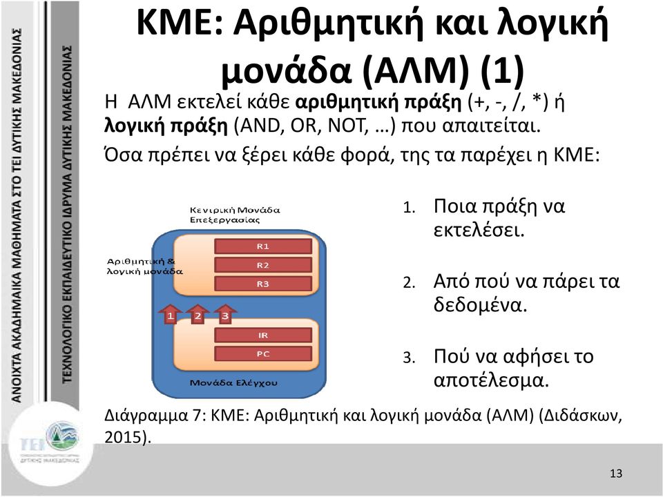 Όσα πρέπει να ξέρει κάθε φορά, της τα παρέχει η ΚΜΕ: 1. Ποια πράξη να εκτελέσει. 2.