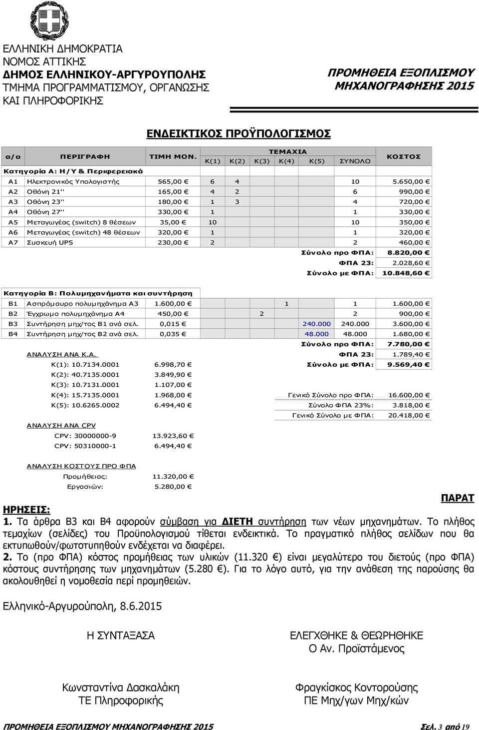 650,00 Α2 Οθόνη 21'' 165,00 4 2 6 990,00 Α3 Οθόνη 23'' 180,00 1 3 4 720,00 Α4 Οθόνη 27'' 330,00 1 1 330,00 Α5 Μεταγωγέας (switch) 8 θέσεων 35,00 10 10 350,00 Α6 Μεταγωγέας (switch) 48 θέσεων 320,00 1