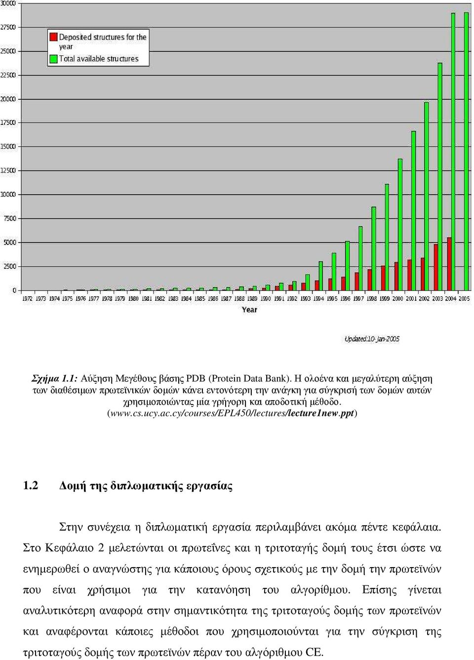 cy/courses/epl450/lectures/lecture1new.ppt) 1.2 οµή της διπλωµατικής εργασίας Στην συνέχεια η διπλωµατική εργασία περιλαµβάνει ακόµα πέντε κεφάλαια.