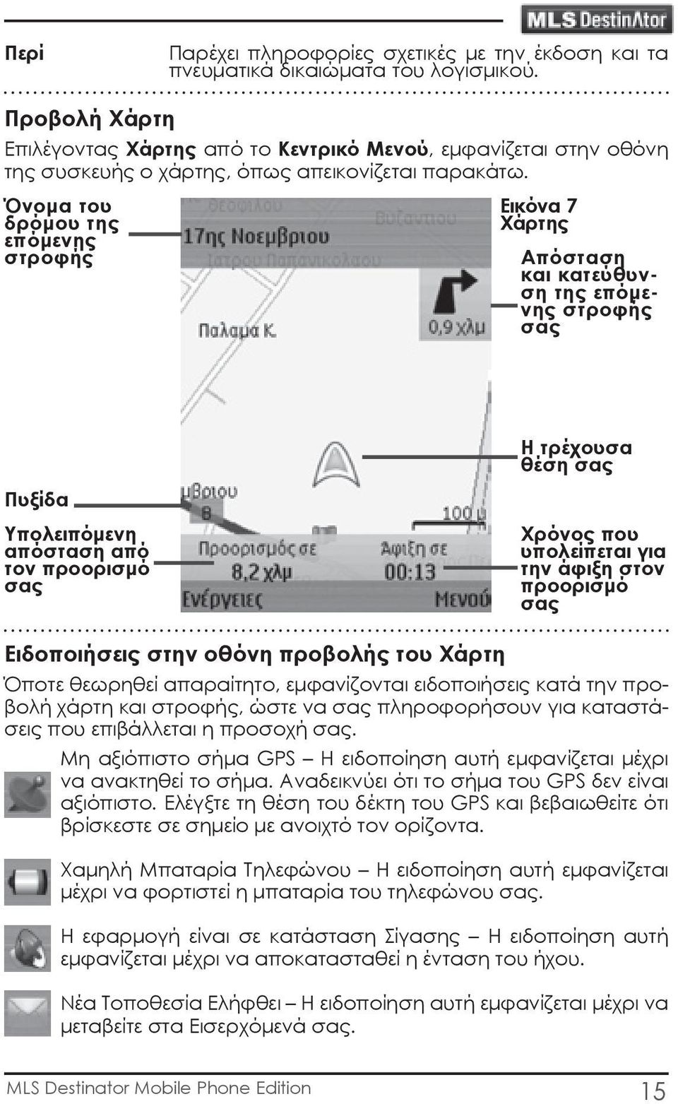 Όνομα του δρόμου της επόμενης στροφής Εικόνα 7 Χάρτης Απόσταση και κατεύθυνση της επόμενης στροφής σας Πυξίδα Η τρέχουσα θέση σας Υπολειπόμενη απόσταση από τον προορισμό σας Χρόνος που υπολείπεται